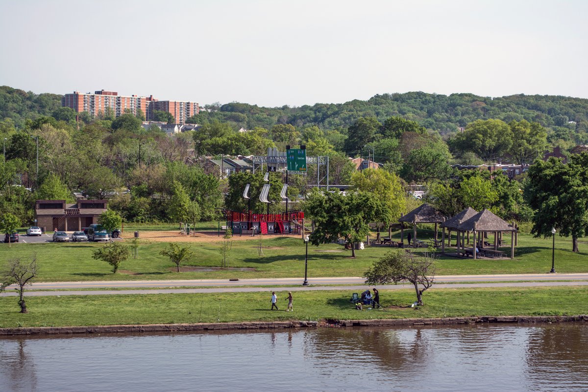 Anacostia River Basin Washington DC
