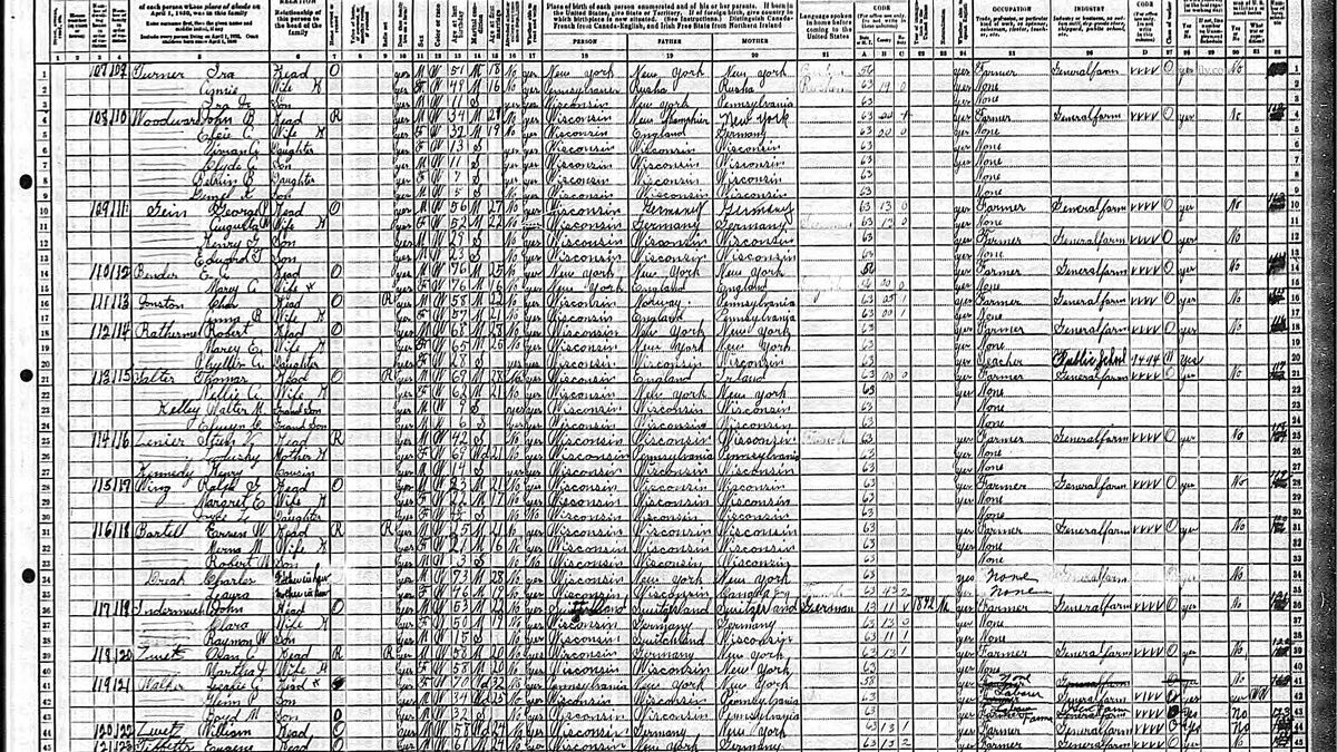 Ed Gein 1930 United States Federal Census Plainfield Wisconsin