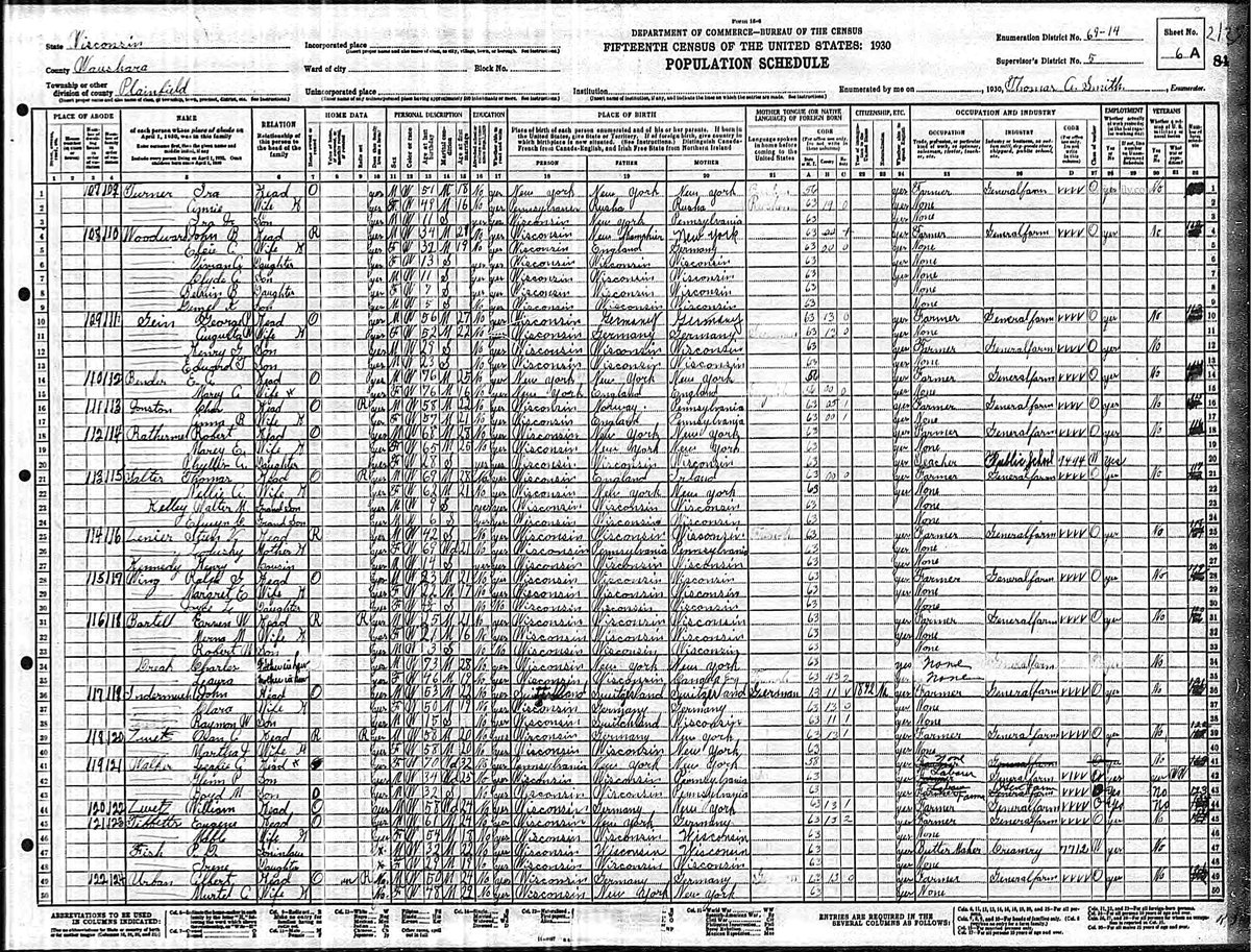 Ed Gein 1930 United States Federal Census Plainfield Wisconsin