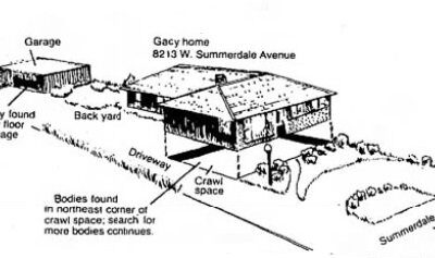 John Wayne Gacy: The ‘Killer Clown’, 8213 Summerdale Crawlspace Excavations & The Robert Piest Pharmacy Clue