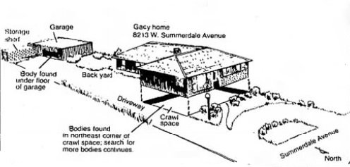John Wayne Gacy House Floor Plan Diagram Crawlspace Burial Trenches